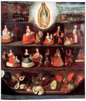 Nuestra Señora de Guadalupe y las castas de la Nueva España, Luis de Mena, siglo XVIII.