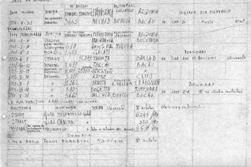 La situación personal de Nil Dorobanțu: sus continuos traslados de un lugar a otro.